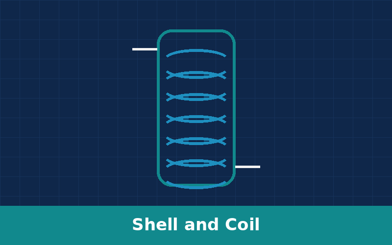 Shell and coil steam to water heat exchanger diagram Shell and coil steam to water heat exchanger diagram
